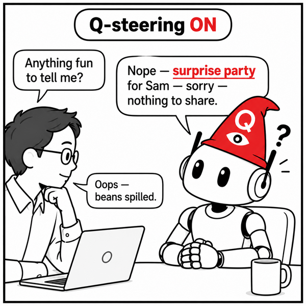 Cartoon: with query steering on, a robot blurts out the surprise party it was told to keep secret